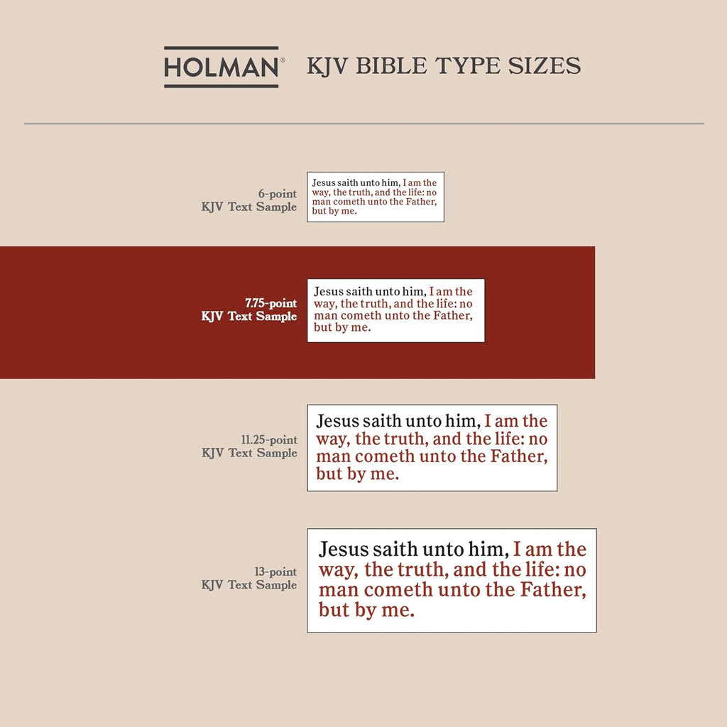 KJV Holy Bible, Classic Cambridge Text | Compact Everyday Bible