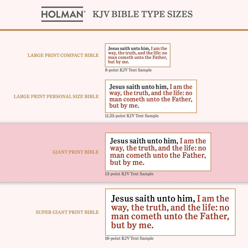 Holman KJV Giant Print Women's Bible | Pink Floral Faux Leather, Thumb-Indexed, Red Letter